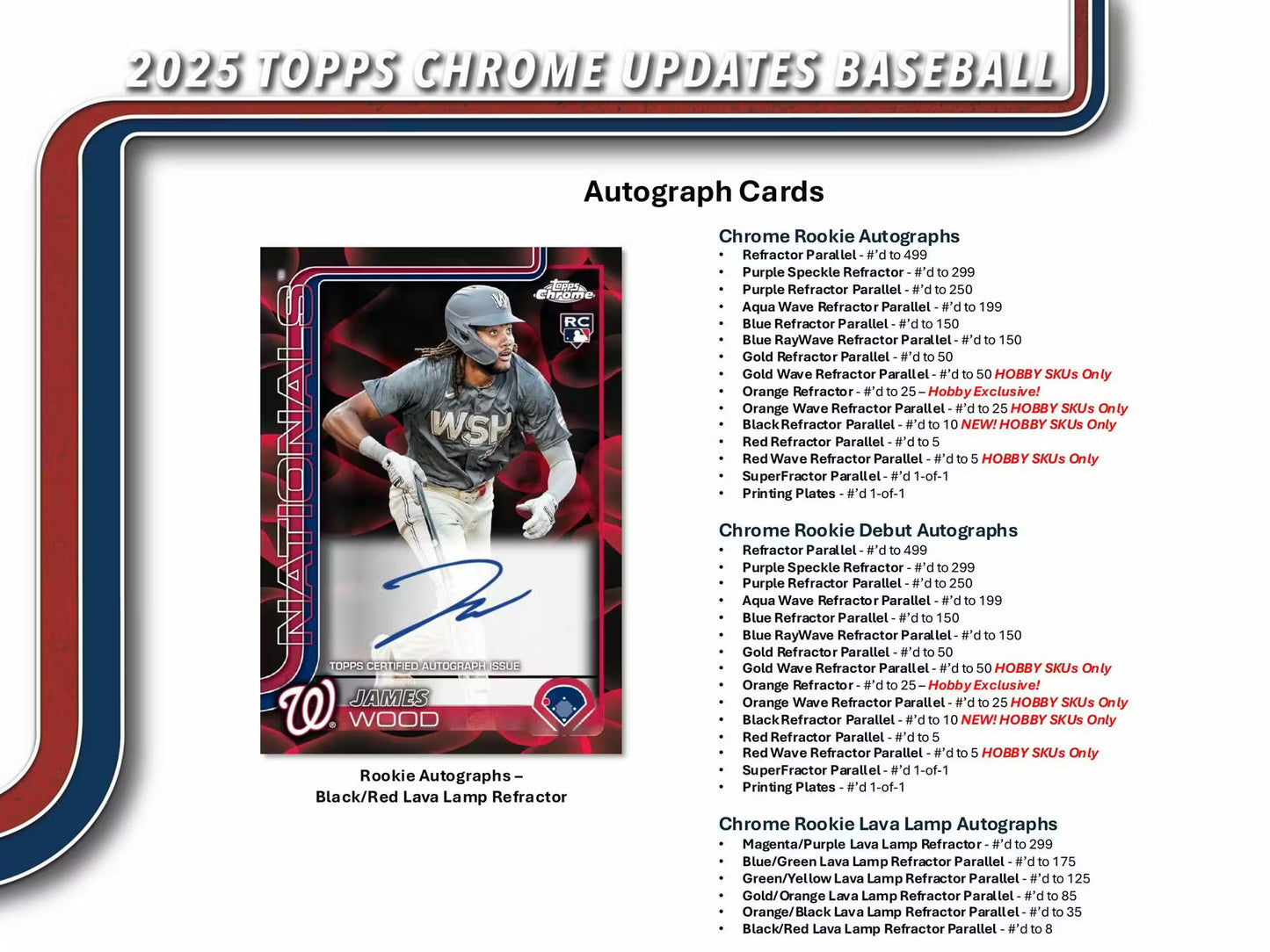 2025 Topps Chrome Update Series Baseball 24 Spot Random Pack Break