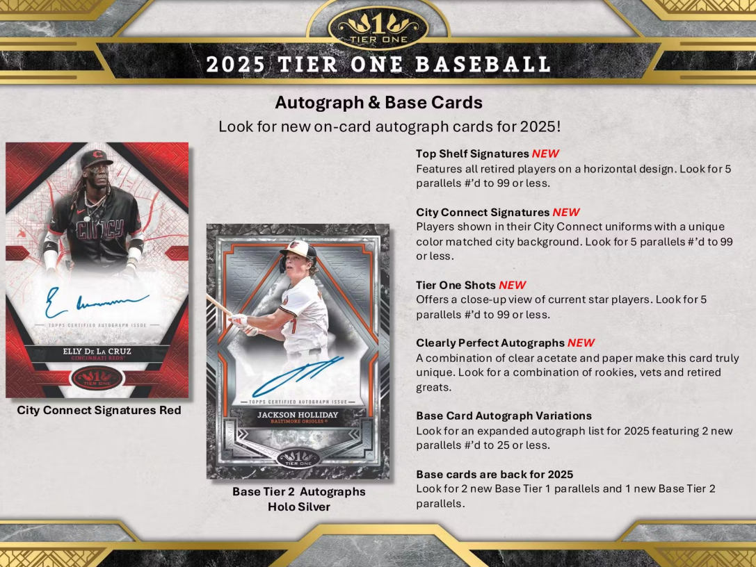 2025 Topps Tier One Baseball Hobby Box Personal Break