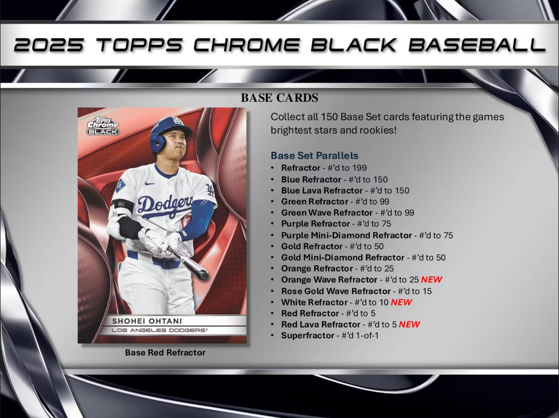 2025 Topps Chrome Black Baseball Hobby Box Personal