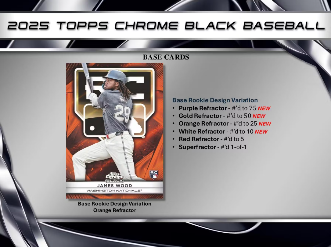 2025 Topps Chrome Black Baseball Hobby Box Personal