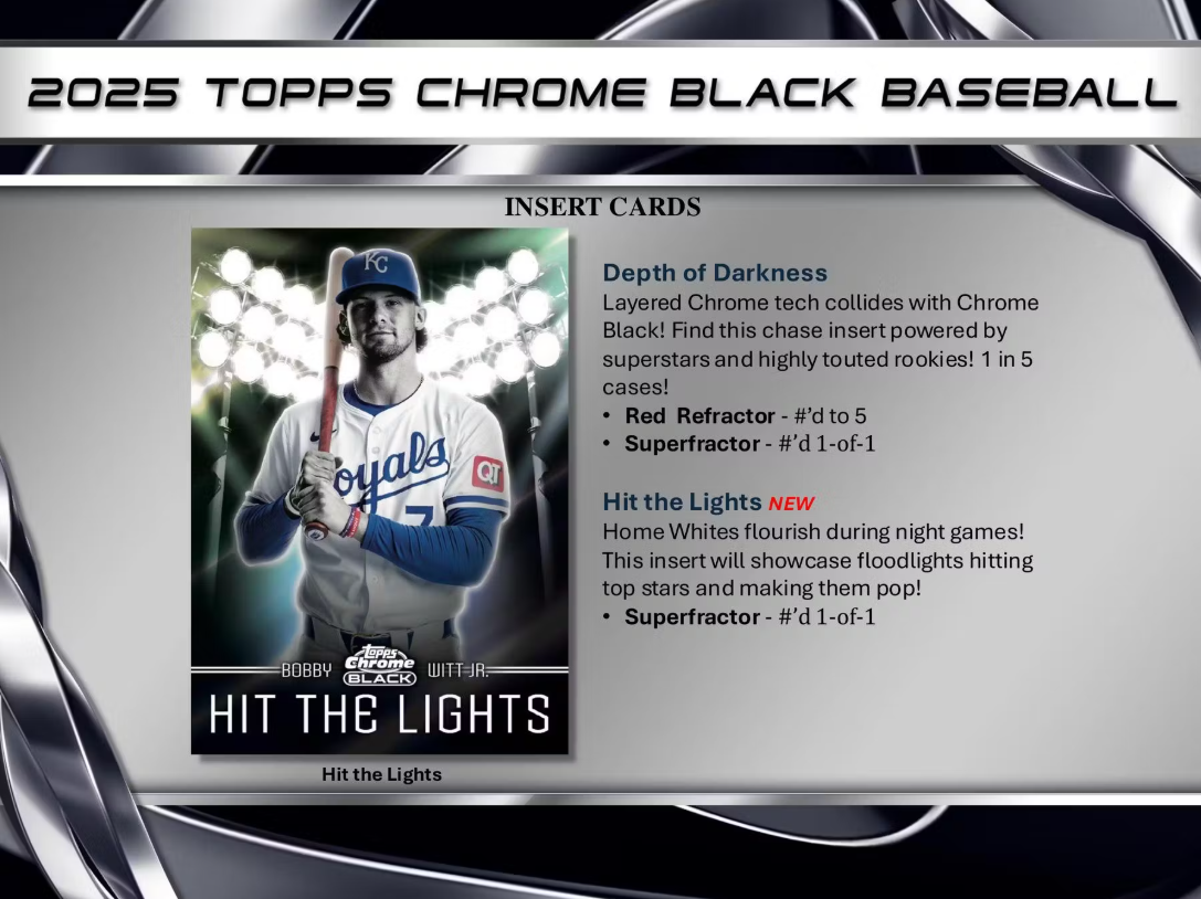 2025 Topps Chrome Black Baseball Hobby Box Personal
