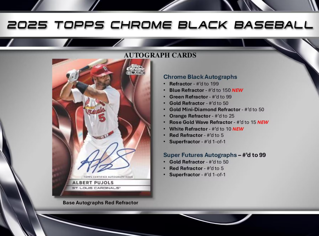 2025 Topps Chrome Black Baseball Hobby Box Personal