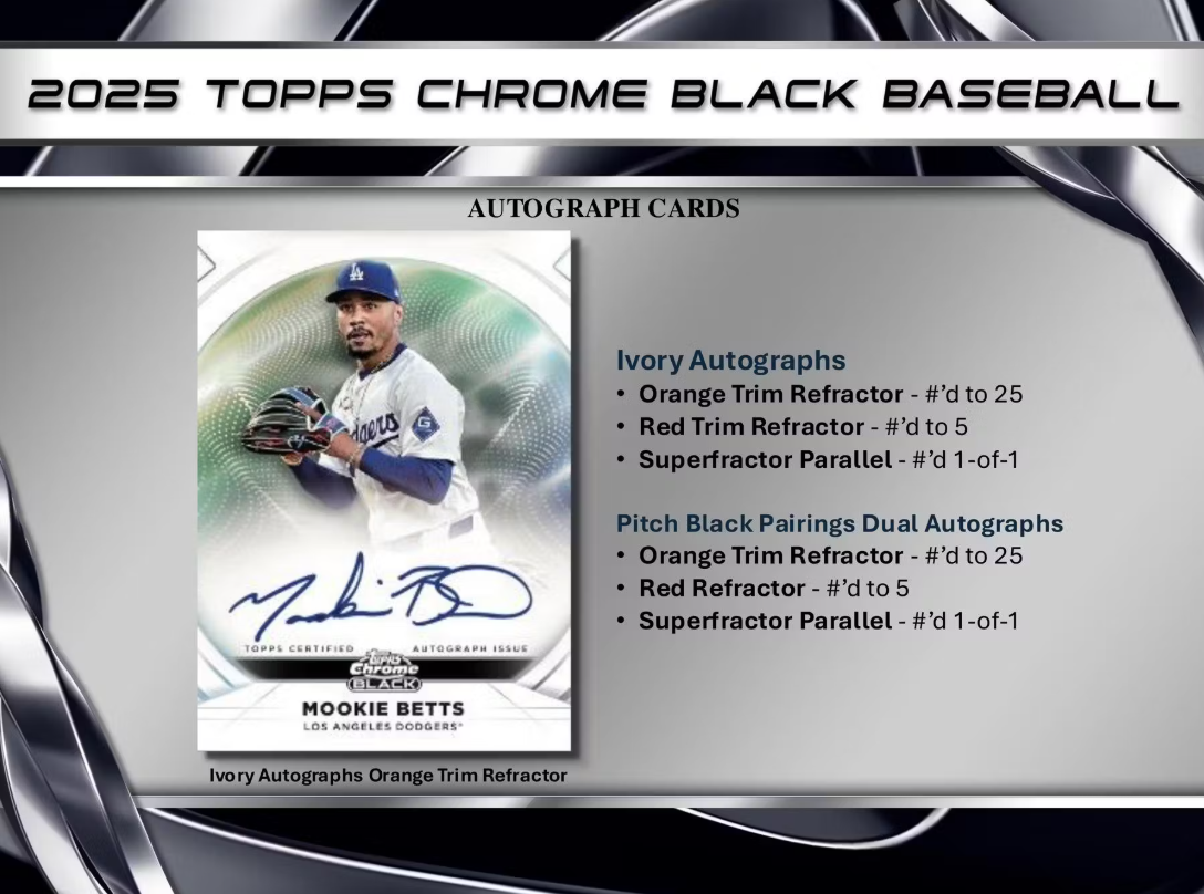2025 Topps Chrome Black Baseball Hobby Box Personal