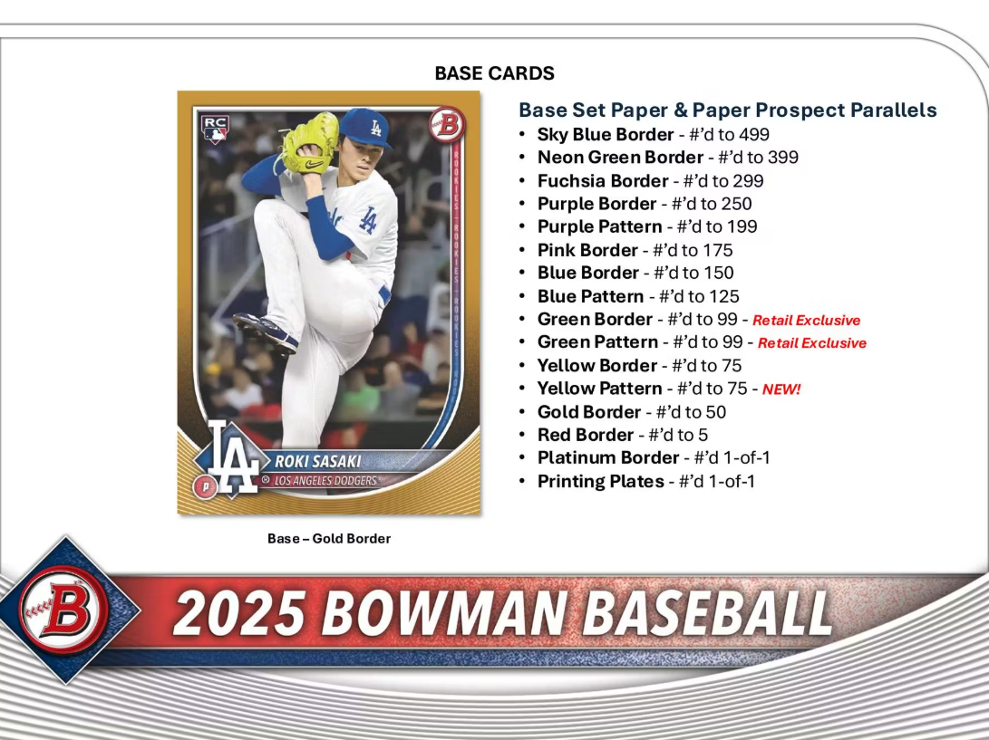 2025 Bowman Baseball Hobby Box Personal