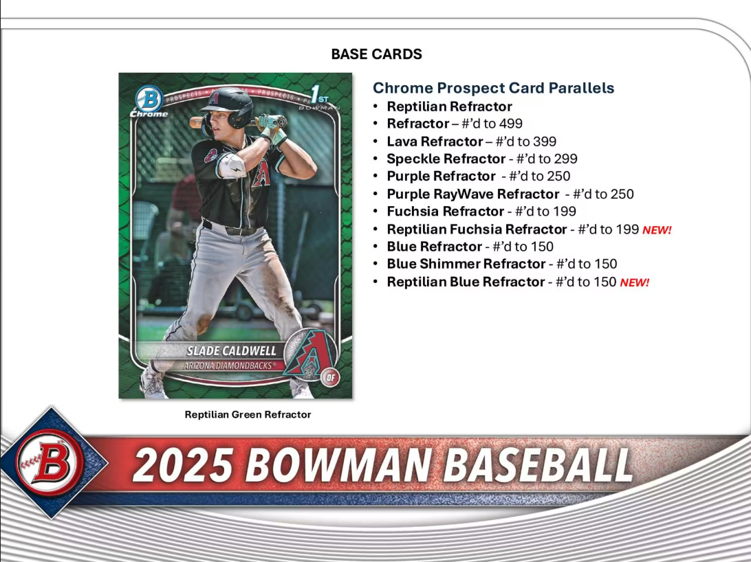 2025 Bowman Baseball Hobby Box Personal