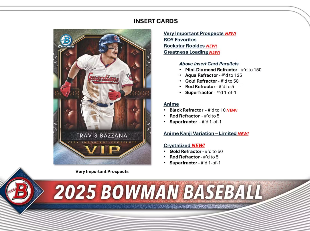 2025 Bowman Baseball Hobby Box Personal