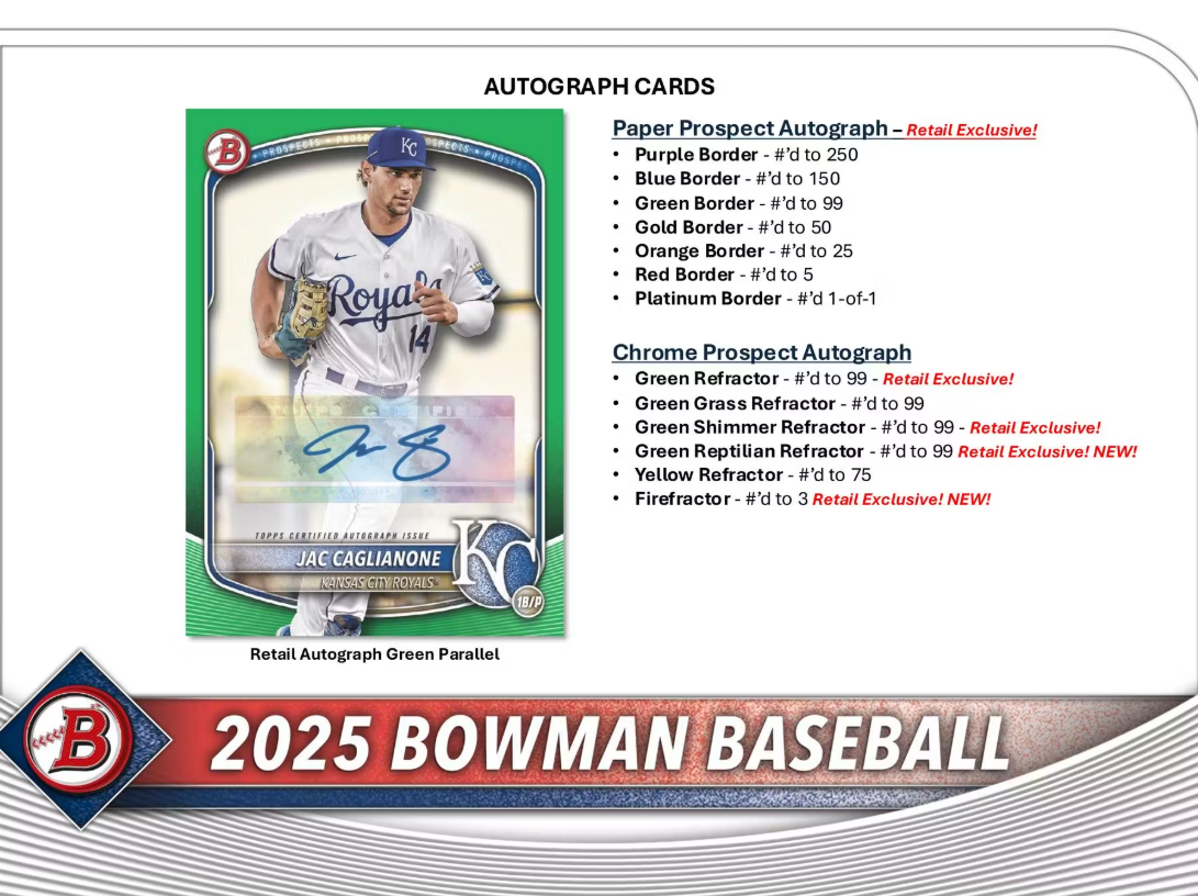 2025 Bowman Baseball Hobby Box Personal