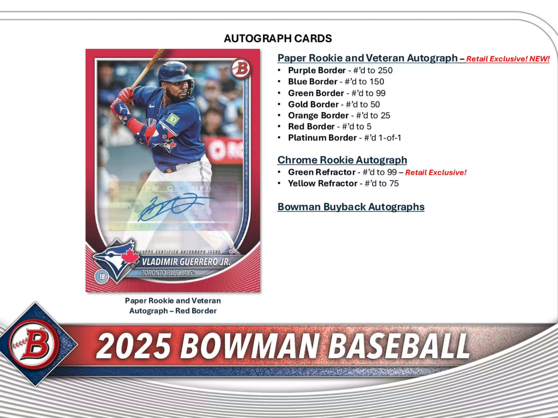 2025 Bowman Baseball Hobby Box Personal