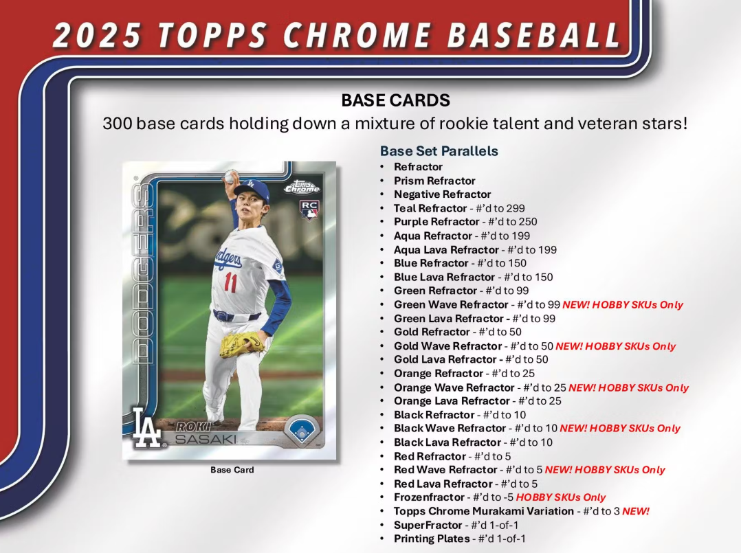 2025 Topps Chrome Baseball 7-Pack Blaster 40-Box Case X 1 25 Topps Chrome Baseball Jumbo Box 30 Spot Random Team Break
