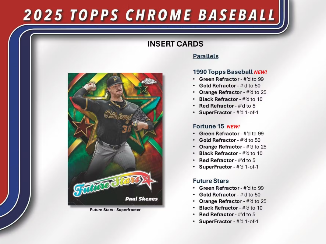 2025 Topps Chrome Baseball 7-Pack Blaster 40-Box Case X 1 25 Topps Chrome Baseball Jumbo Box 30 Spot Random Team Break