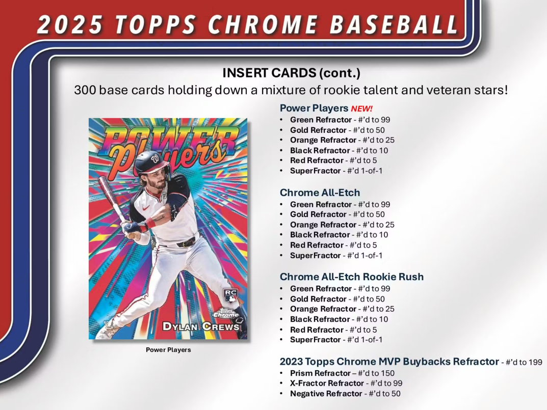 2025 Topps Chrome Baseball 7-Pack Blaster 40-Box Case X 1 25 Topps Chrome Baseball Jumbo Box 30 Spot Random Team Break