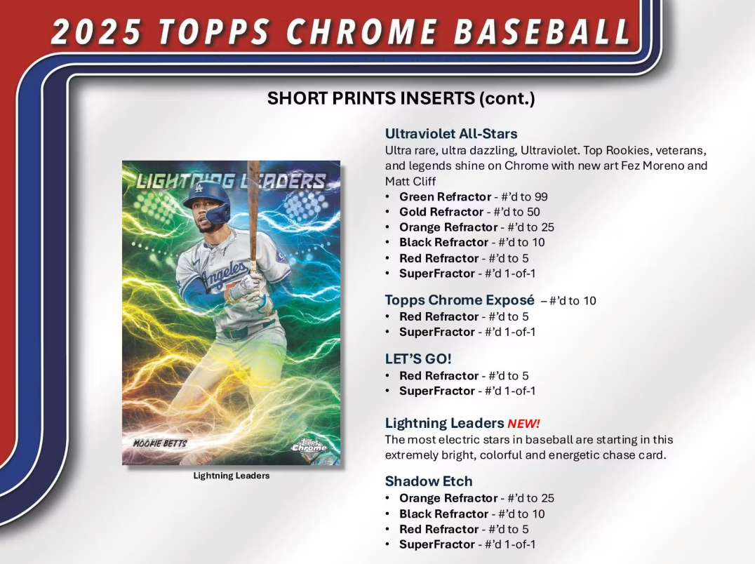 2025 Topps Chrome Baseball 7-Pack Blaster 40-Box Case X 1 25 Topps Chrome Baseball Jumbo Box 30 Spot Random Team Break