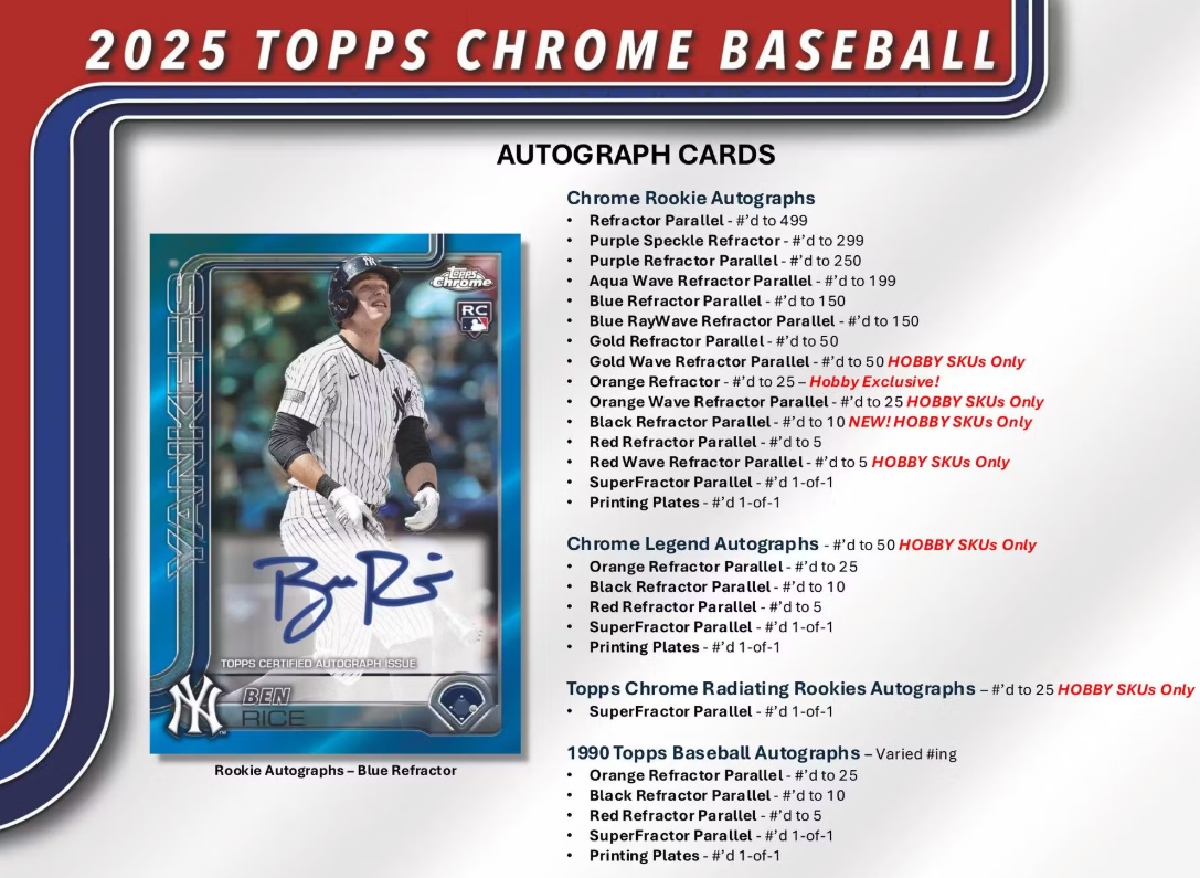 2025 Topps Chrome Baseball 7-Pack Blaster 40-Box Case X 1 25 Topps Chrome Baseball Jumbo Box 30 Spot Random Team Break