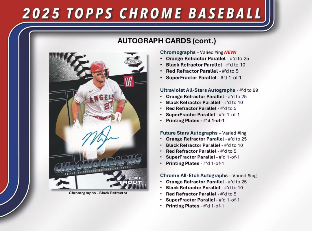 2025 Topps Chrome Baseball 7-Pack Blaster 40-Box Case X 1 25 Topps Chrome Baseball Jumbo Box 30 Spot Random Team Break