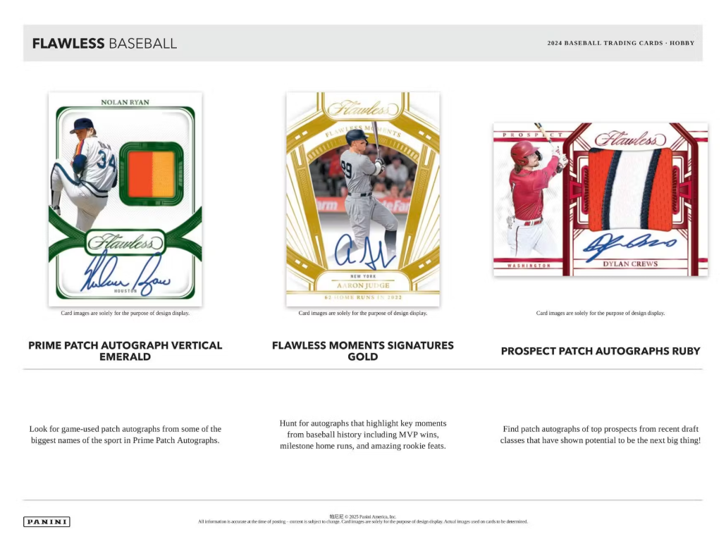 2024 Panini Flawless Baseball Hobby Box 10 Spot Random Card