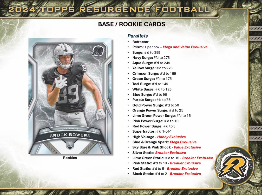 2024 Topps Resurgence Football 8-Pack Blaster Box Personal (Presell)