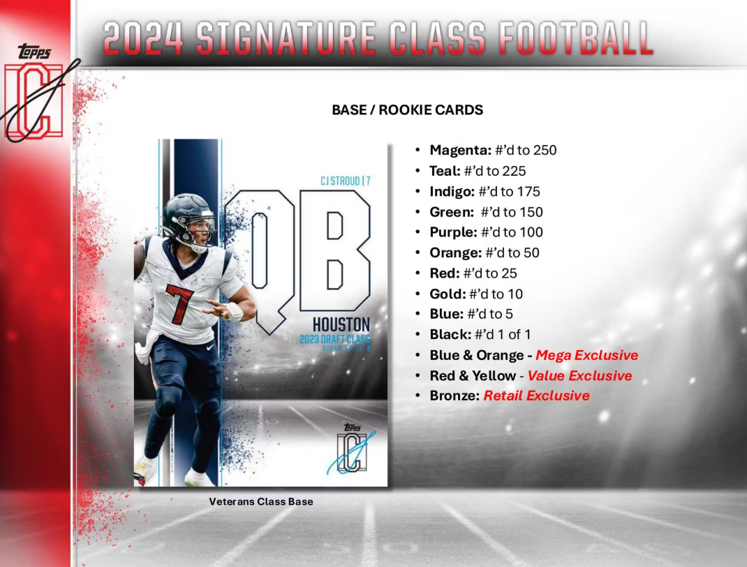 2024 Topps Signature Class Football Mega Box Personal