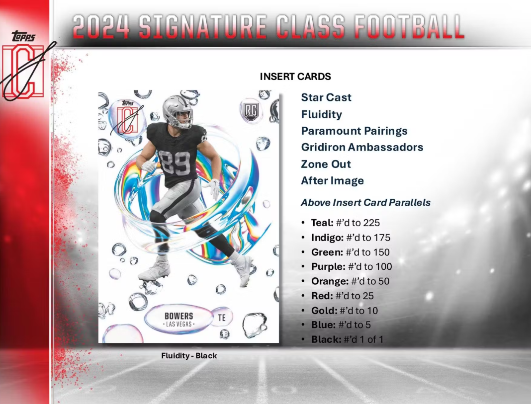 2024 Topps Signature Class Football Hobby Box 5 Spot Random Pack