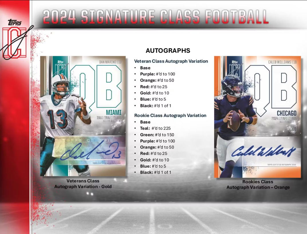 2024 Topps Signature Class Football Hobby Box 5 Spot Random Pack