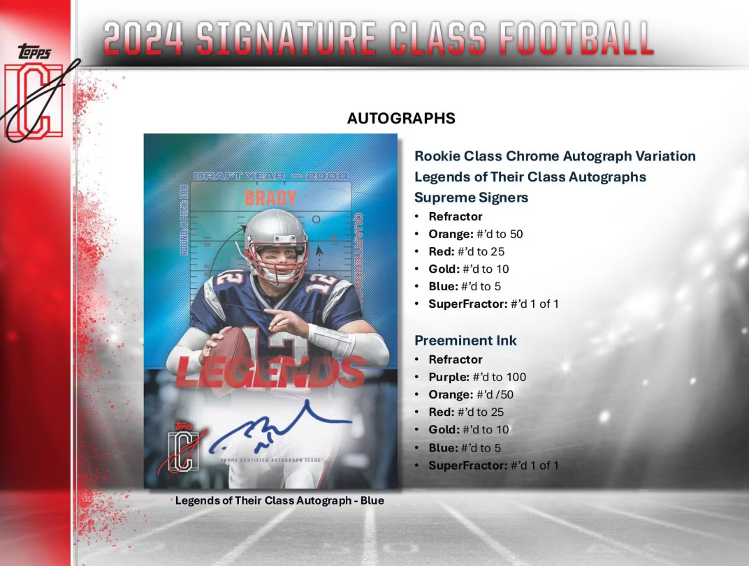2024 Topps Signature Class Football Mega Box Personal