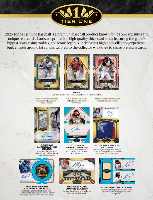 2025 Topps Tier One Baseball Hobby Box Personal Break