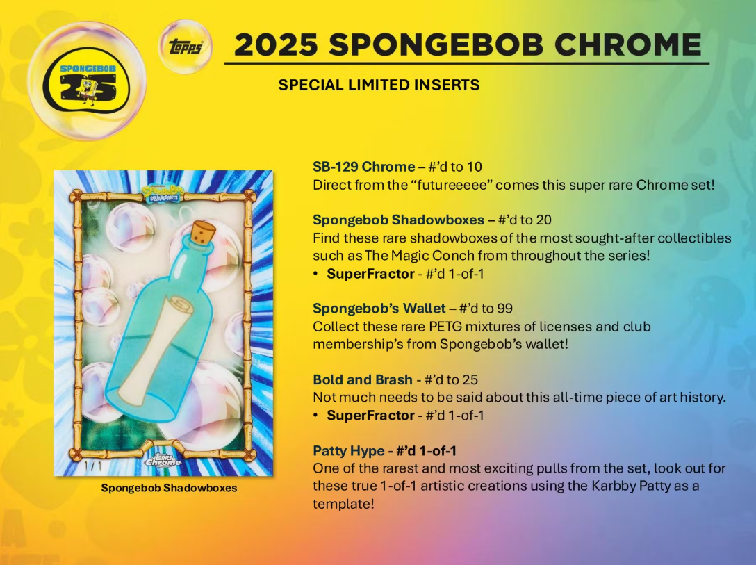 2025 Topps Chrome SpongeBob Chrome 25th Anniversary Blaster Box Personal Break