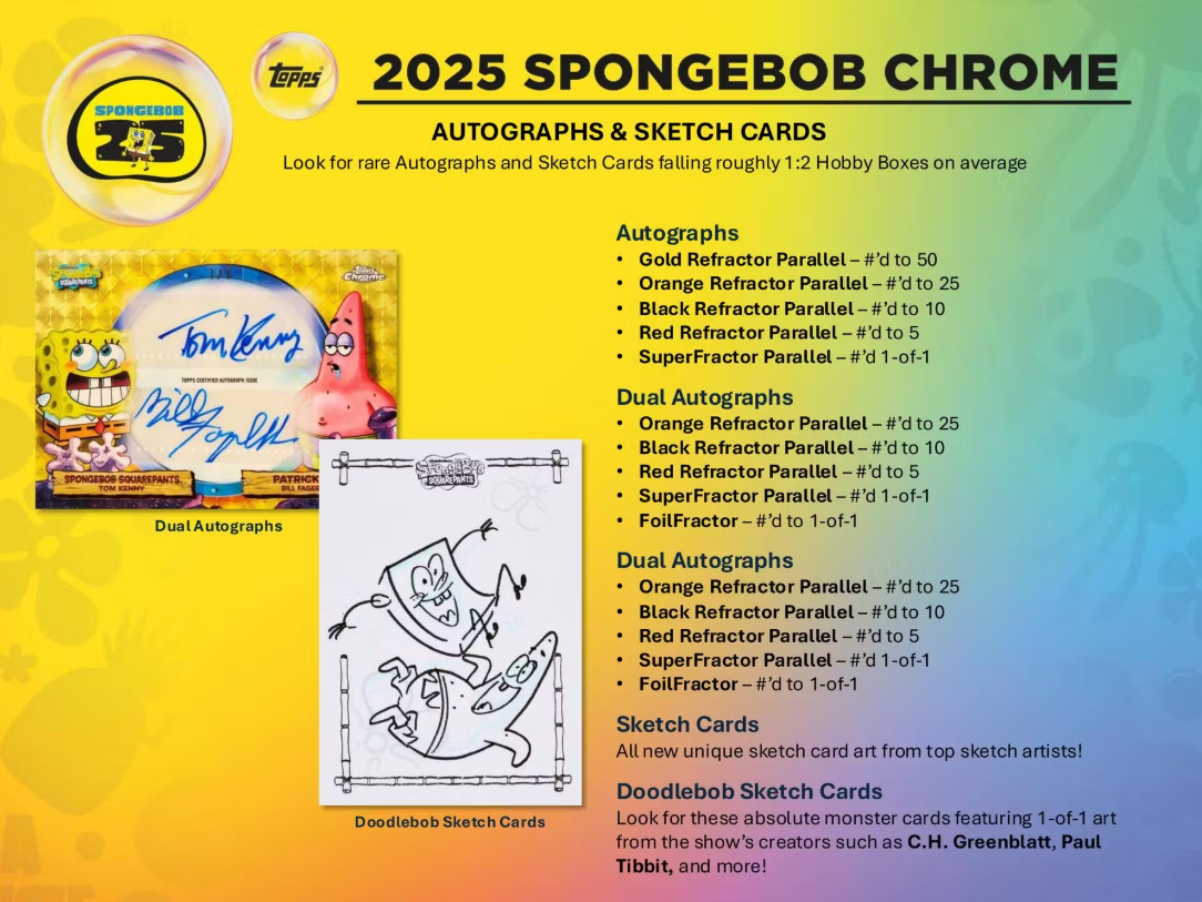 2025 Topps Chrome SpongeBob Chrome 25th Anniversary Blaster Box Personal Break